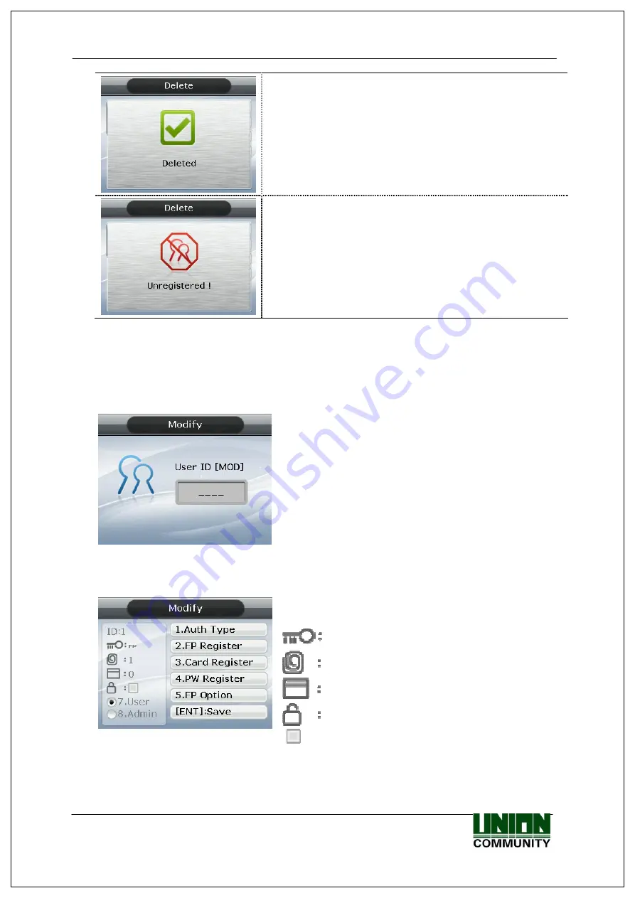 Union Community AC-5000RF User Manual Download Page 32