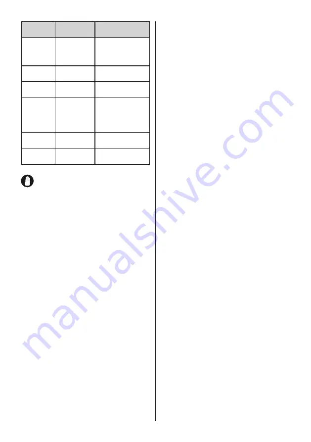 Union RBF-374N User Manual Download Page 17