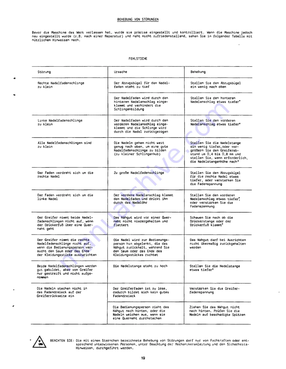 UnionSpecial 34 700 Series Instructions And Illustrated Parts List Download Page 25