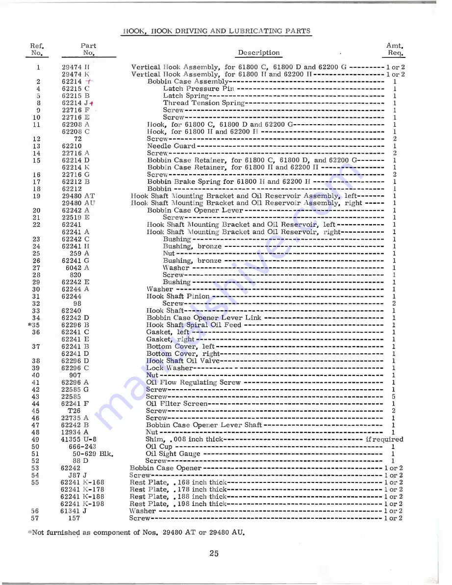 UnionSpecial 61800 Series Instructions For Adjusting And Operating Download Page 27