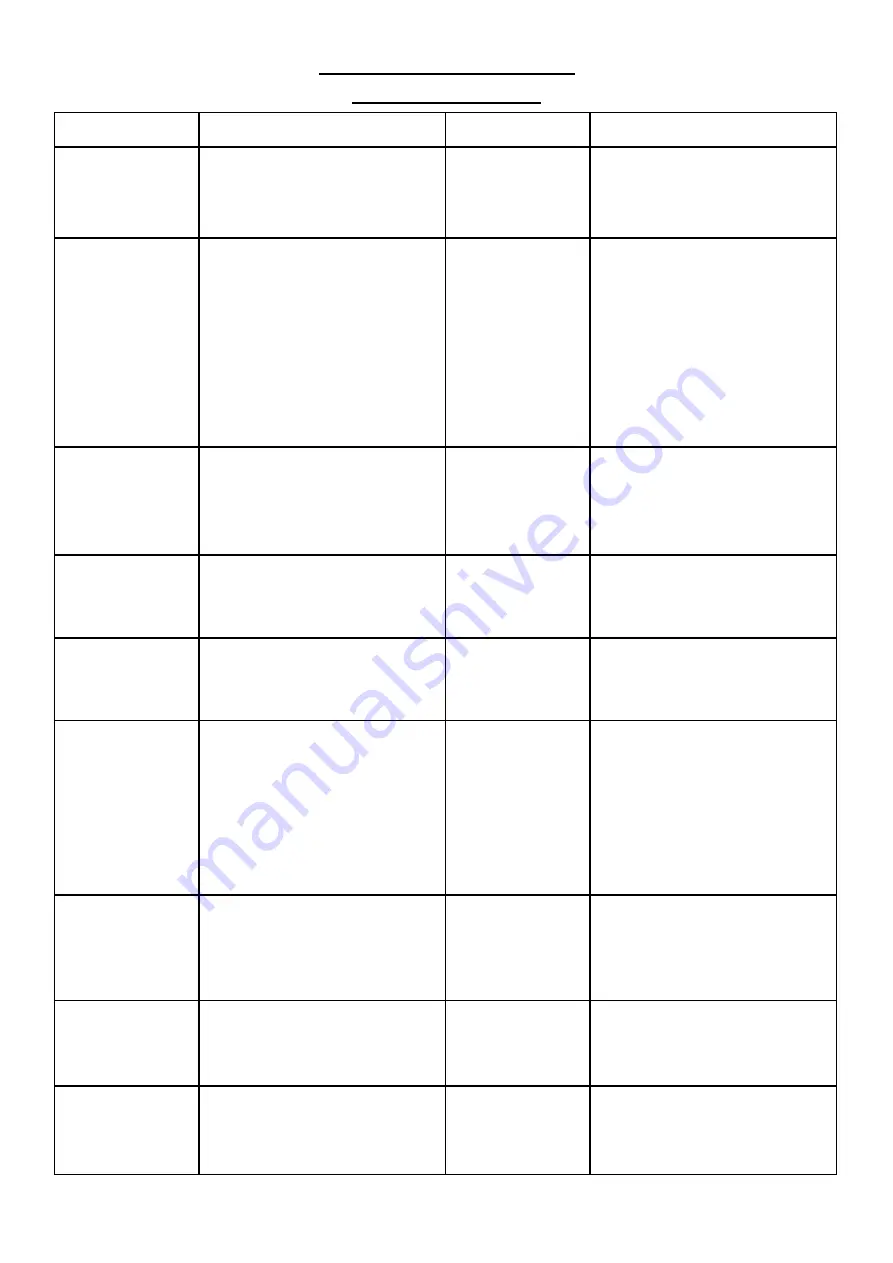 UnionSpecial BML211C2 Original Instructions Manual Download Page 33