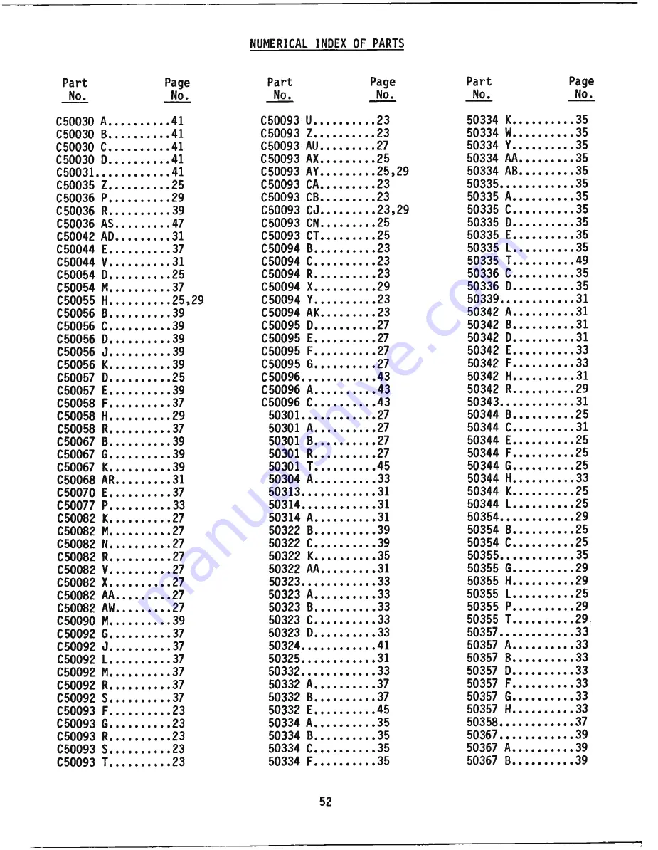 UnionSpecial LF611K 100HM Adjusting Instructions And Illustrated Parts List Download Page 52