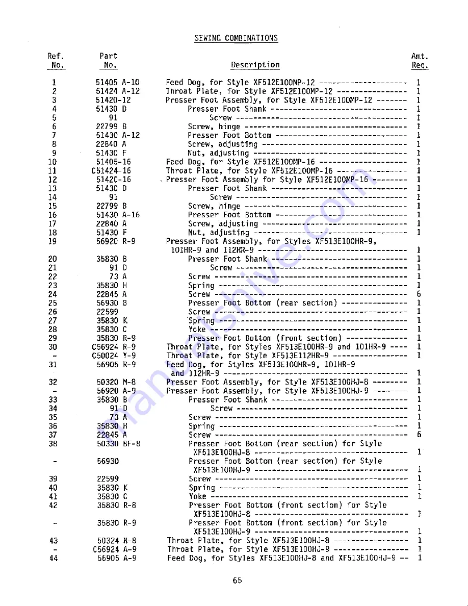 UnionSpecial XF511B100MF Manual Download Page 65