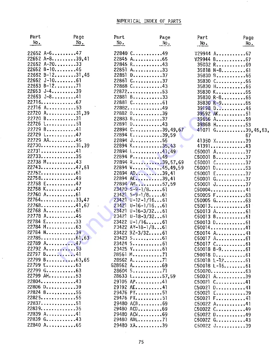 UnionSpecial XF511B100MF Manual Download Page 75