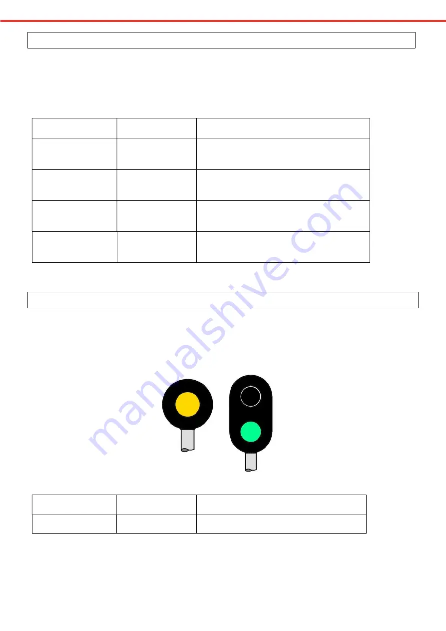 Unipart Dorman HD ALT Operation And Maintenance Manual Download Page 34