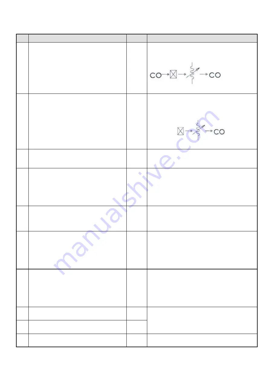 Uniphone ISDK-26 Basic Installation & Programming Manual Download Page 57