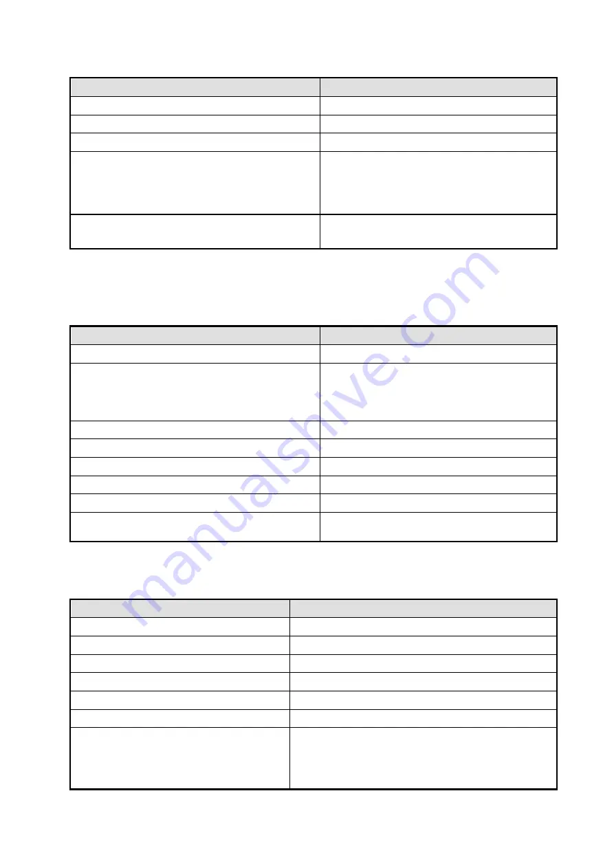 Uniphone UD-60 Basic Installation & Programming Manual Download Page 9