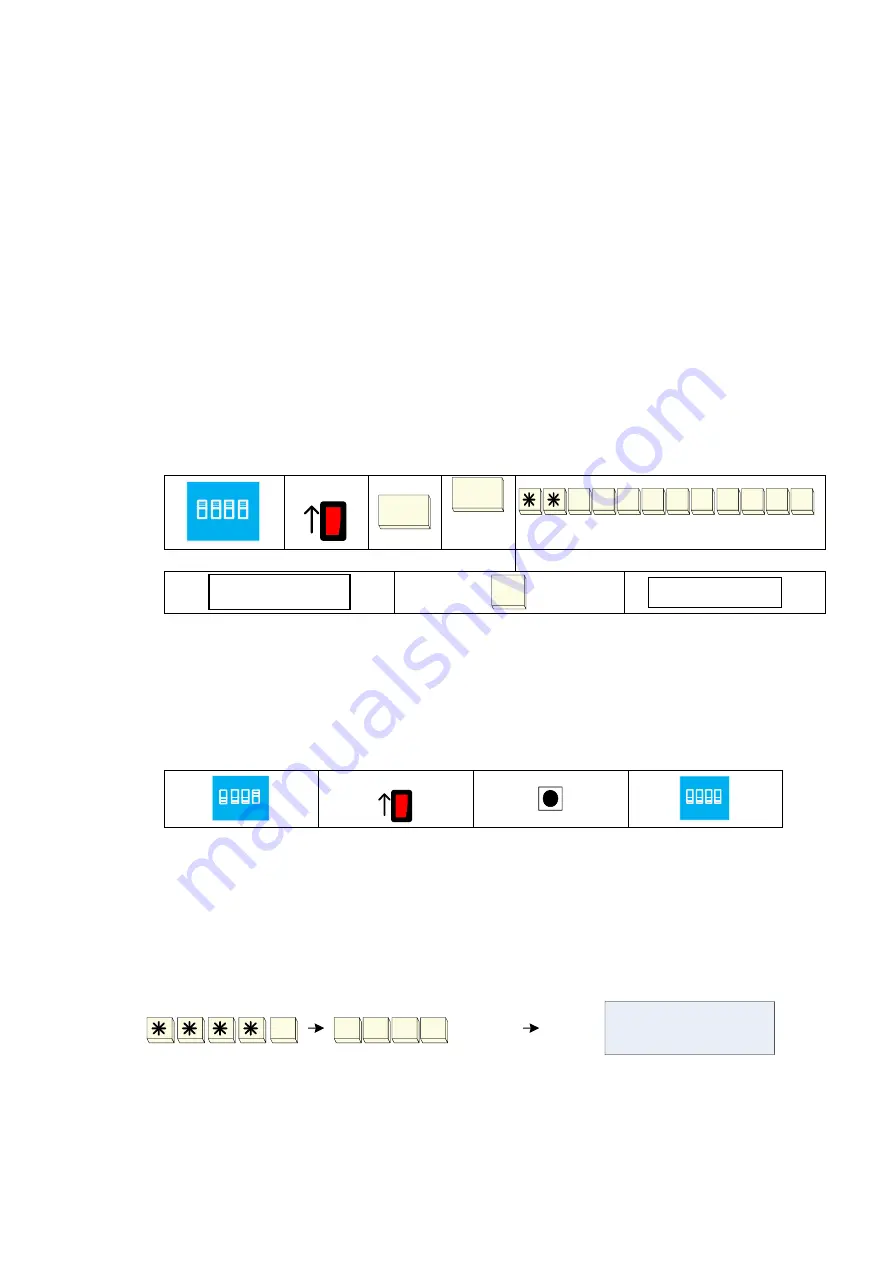 Uniphone UD-60 Basic Installation & Programming Manual Download Page 27