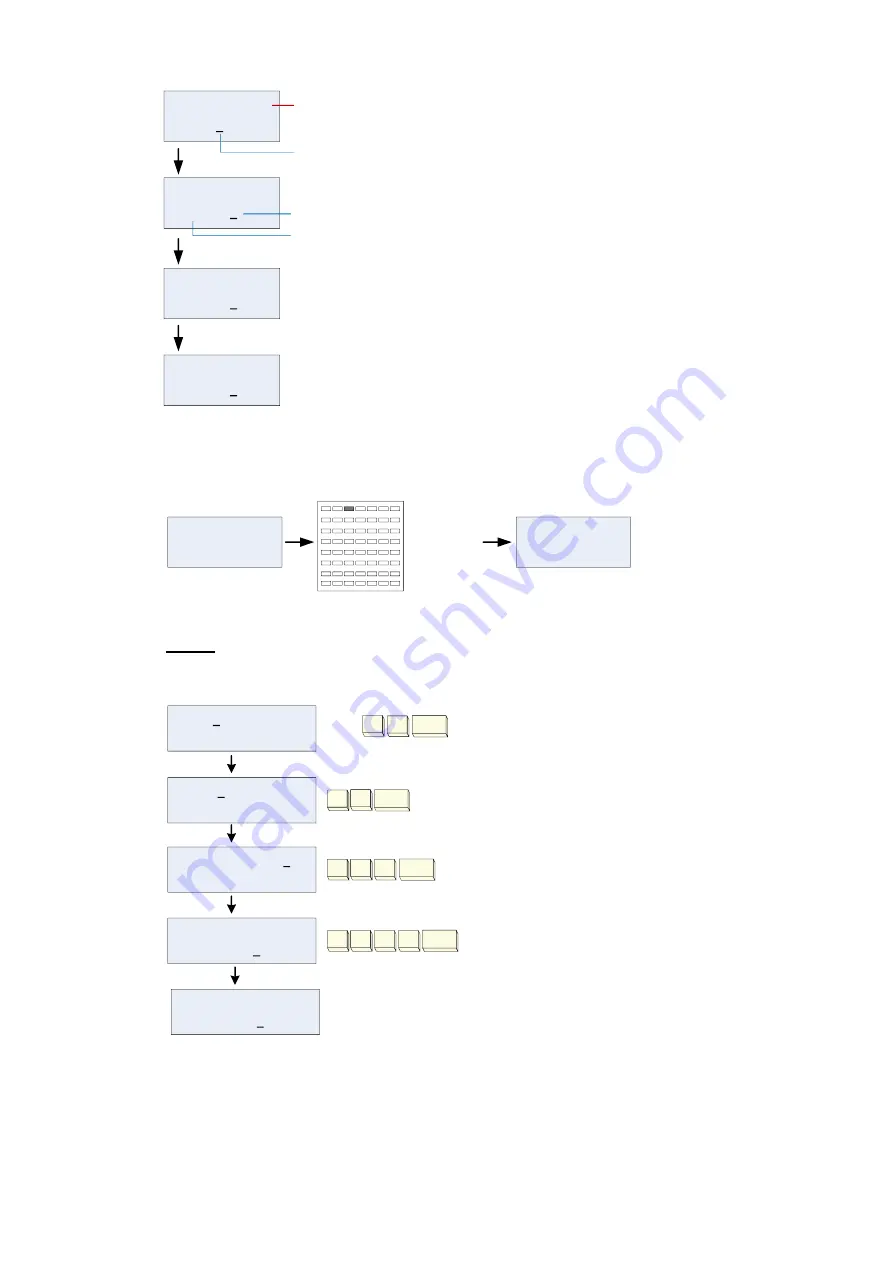 Uniphone UD-60 Basic Installation & Programming Manual Download Page 68