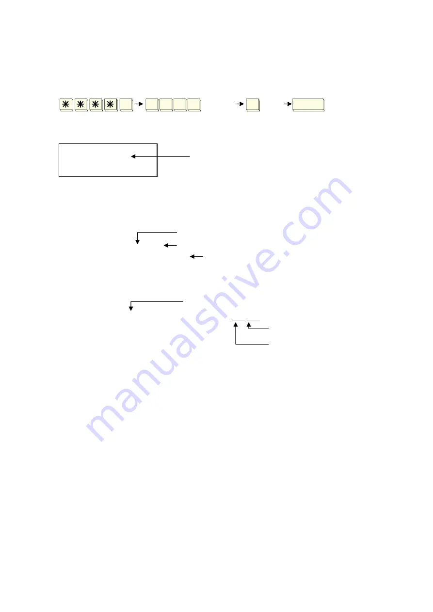 Uniphone UD-60 Basic Installation & Programming Manual Download Page 71