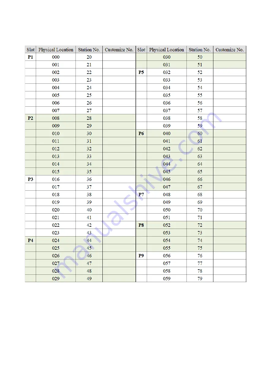 Uniphone UD-60 Basic Installation & Programming Manual Download Page 93