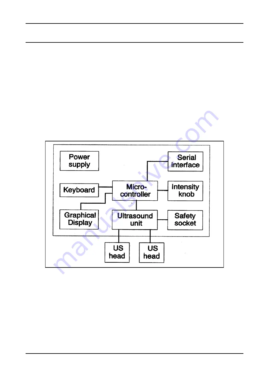 uniphy PHYACTION 190 Скачать руководство пользователя страница 7