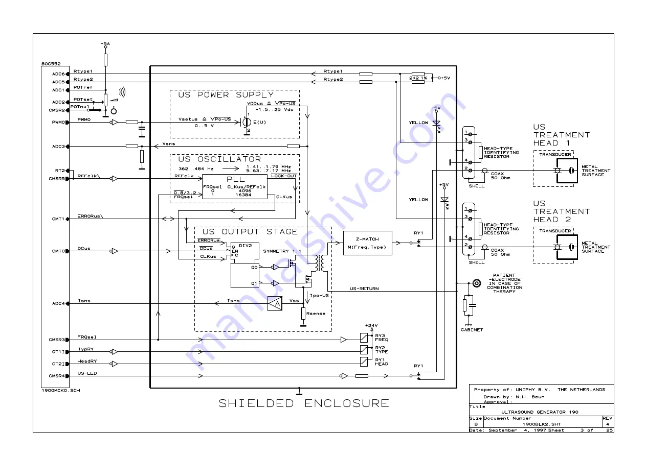 uniphy PHYACTION 190 Скачать руководство пользователя страница 22