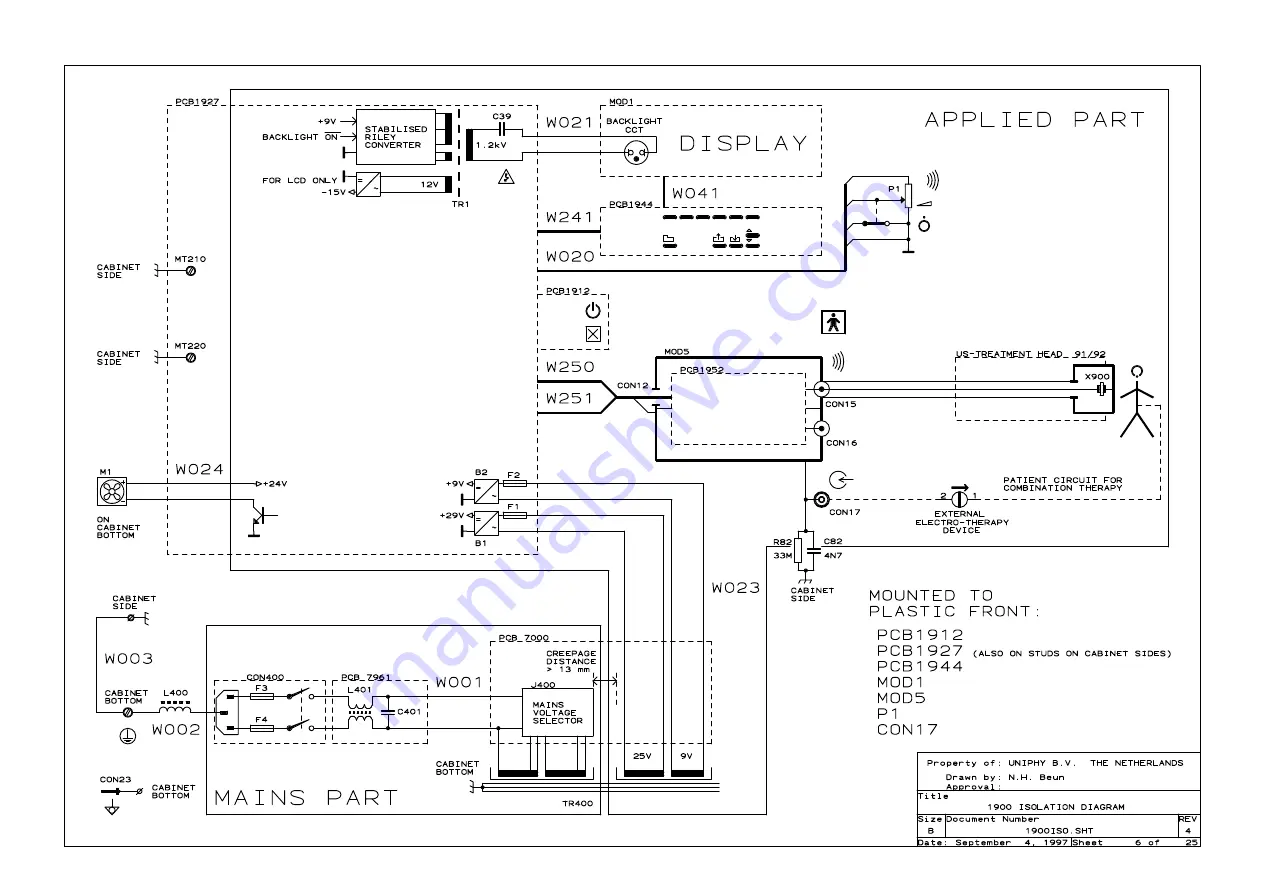 uniphy PHYACTION 190 Скачать руководство пользователя страница 25