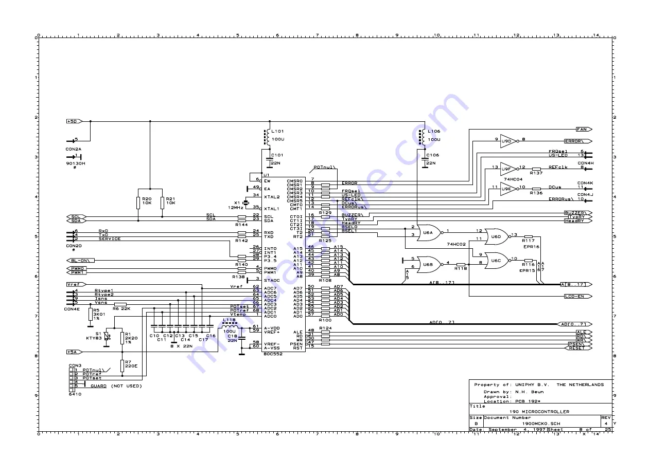 uniphy PHYACTION 190 Service Information Download Page 27