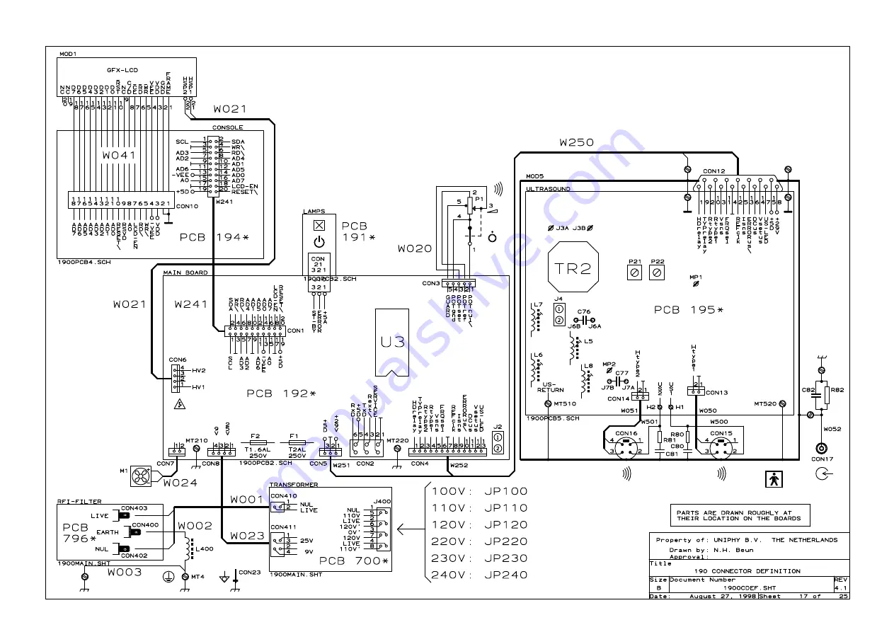 uniphy PHYACTION 190 Скачать руководство пользователя страница 36