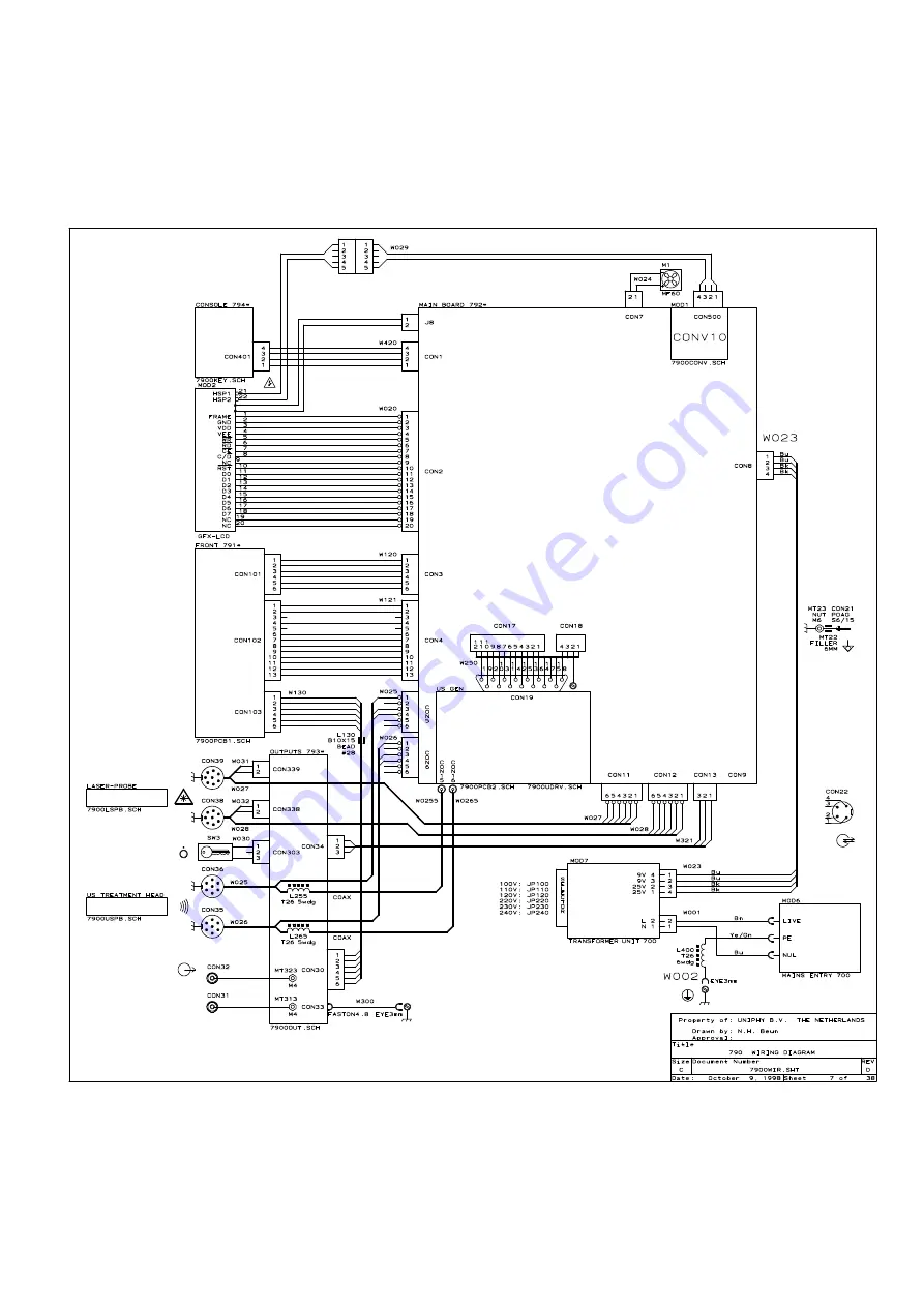 uniphy Phyaction 740 Series Service Information Download Page 42