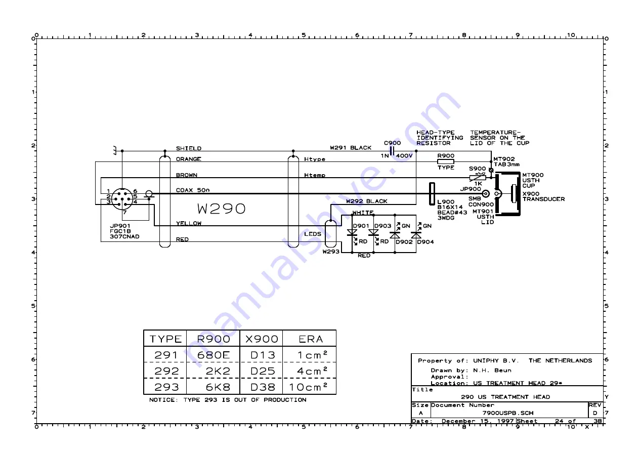 uniphy Phyaction 740 Series Service Information Download Page 56