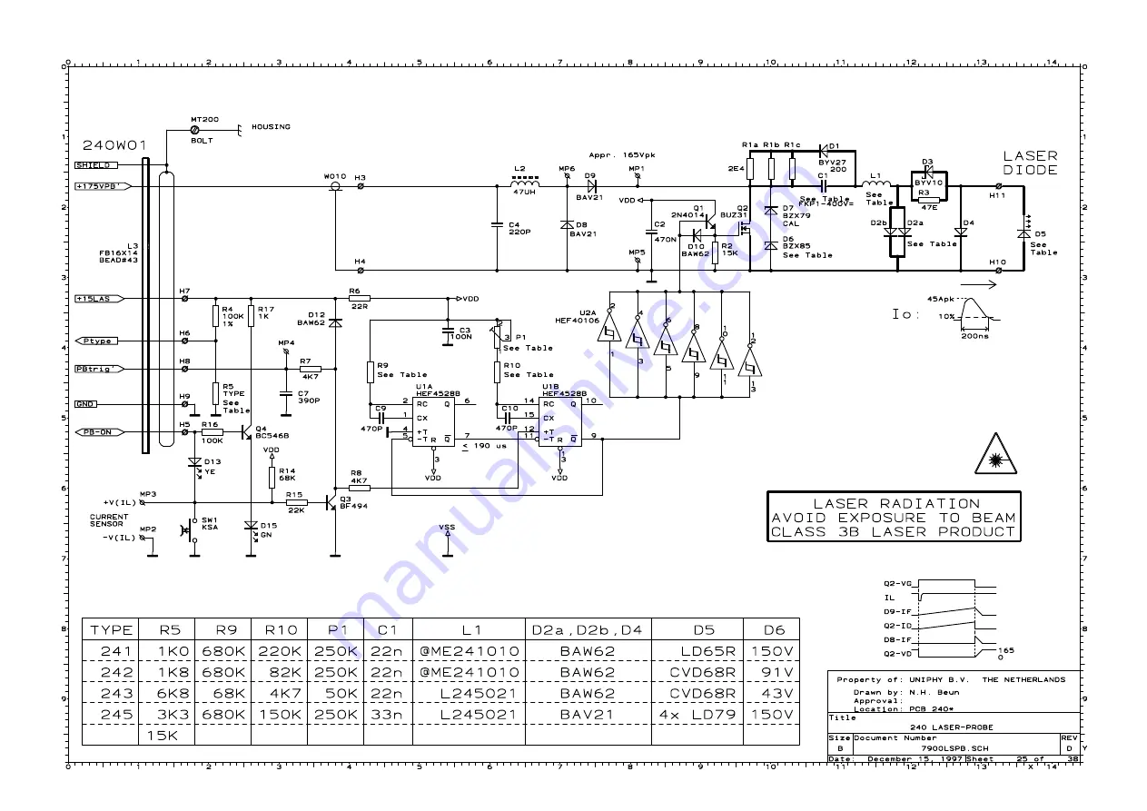 uniphy Phyaction 740 Series Service Information Download Page 57