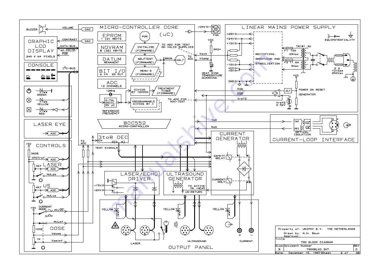 uniphy Phyaction 740 Series Service Information Download Page 67