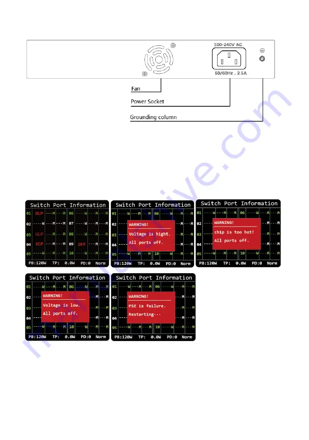 Unipoe PM3012FSFL V3 PoE Скачать руководство пользователя страница 4