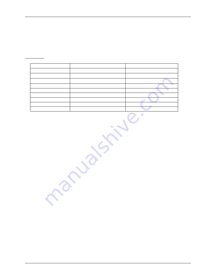 Unipower ARE-M02406 Product Manual Download Page 30