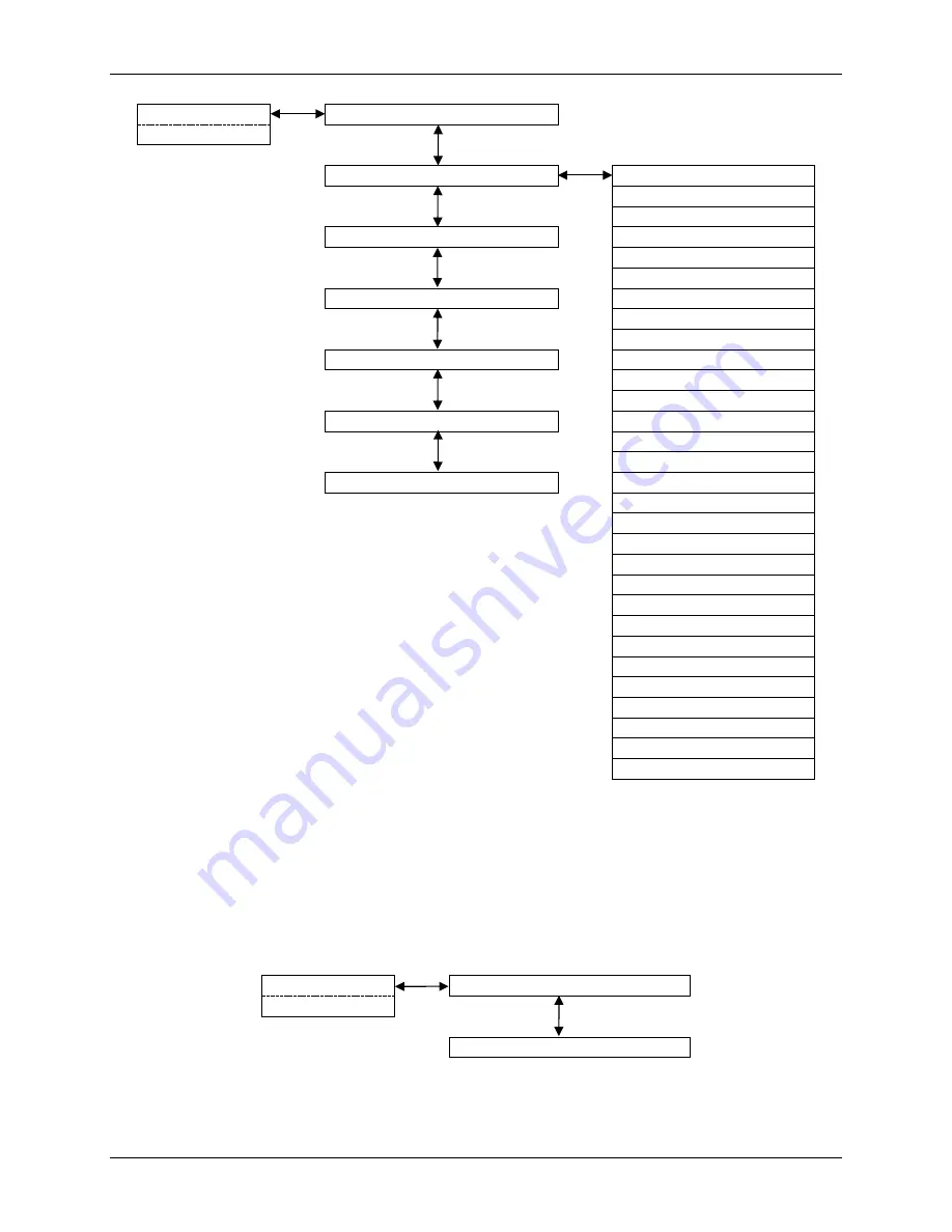 Unipower ARE-M02406 Скачать руководство пользователя страница 39