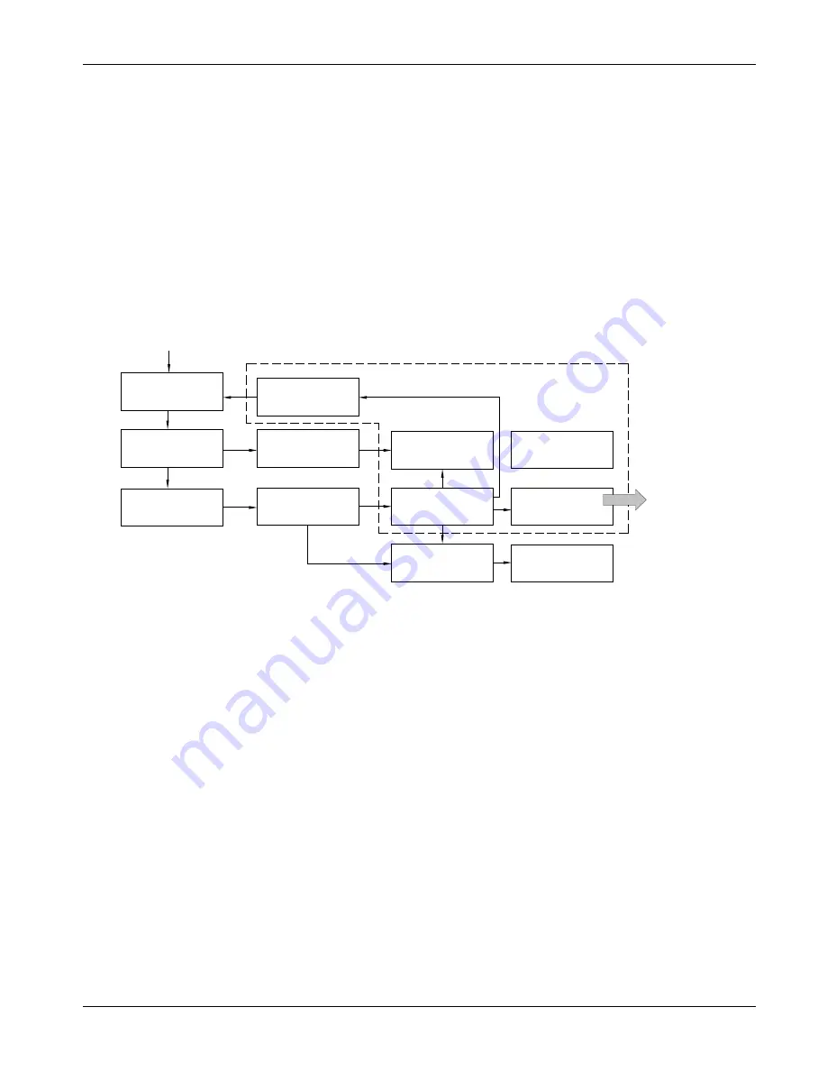 Unipower ARE-M02406 Product Manual Download Page 53