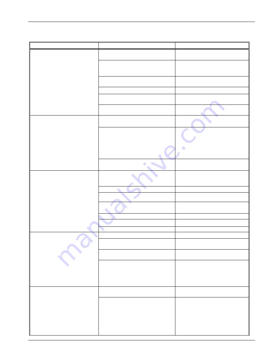 Unipower ARE-M02406 Скачать руководство пользователя страница 58