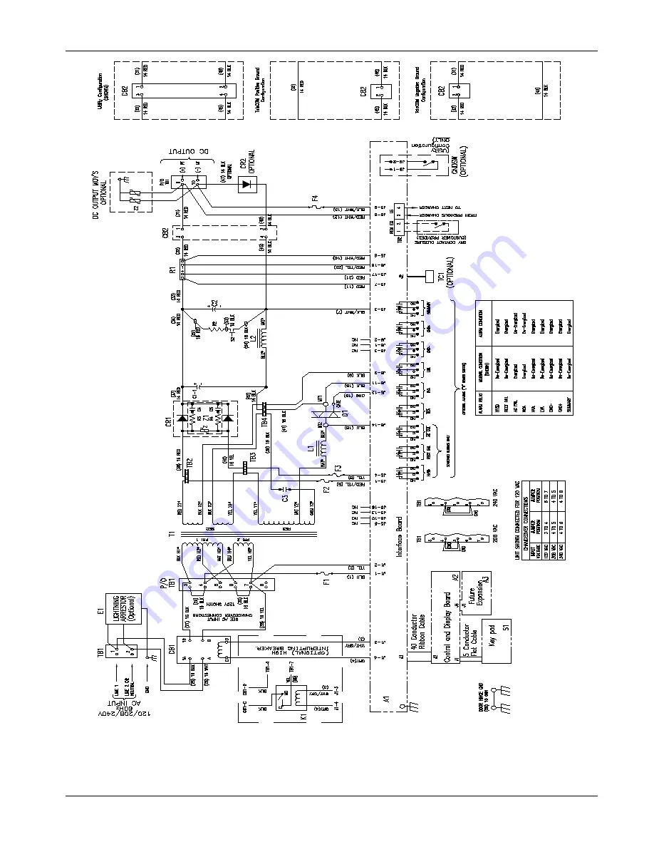 Unipower ARE-M02406 Скачать руководство пользователя страница 63