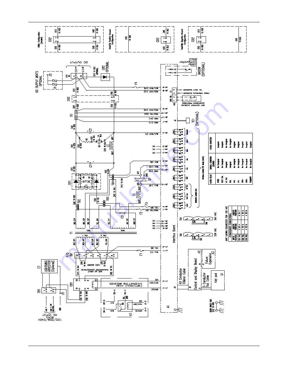 Unipower ARE-M02406 Product Manual Download Page 64