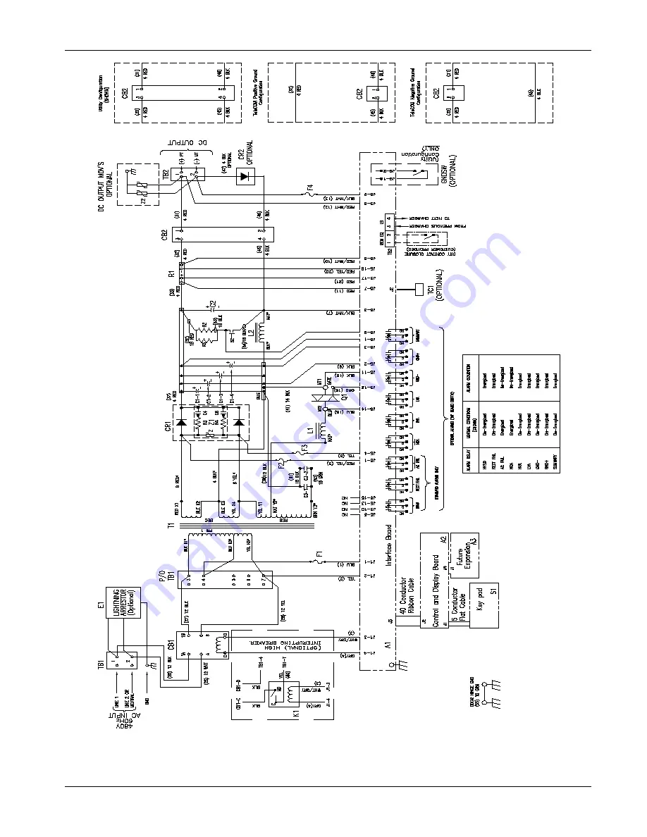 Unipower ARE-M02406 Product Manual Download Page 70