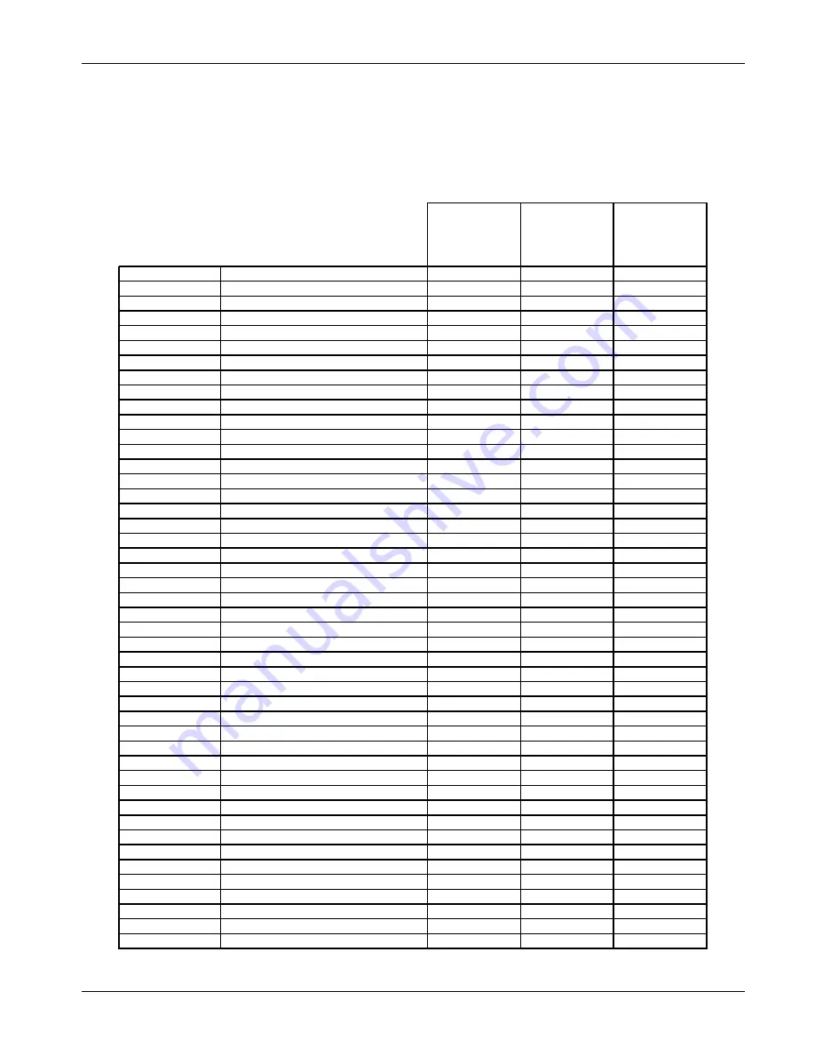 Unipower ARE-M02406 Скачать руководство пользователя страница 71