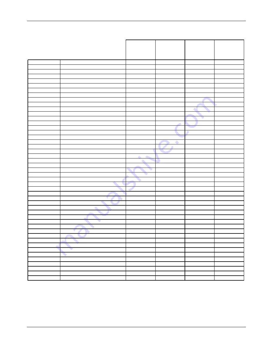 Unipower ARE-M02406 Product Manual Download Page 72