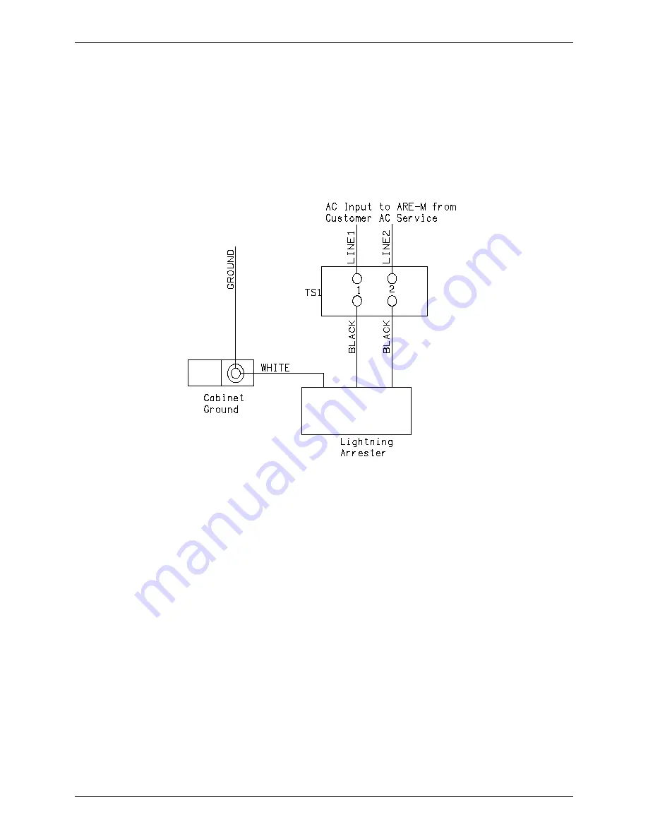 Unipower ARE-M02406 Product Manual Download Page 78