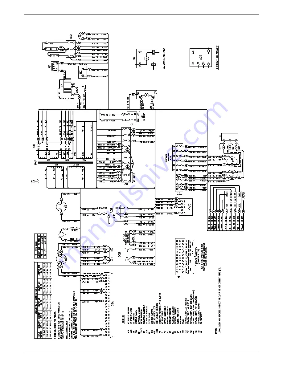 Unipower ARE Series Installation And Operating Instructions Manual Download Page 38