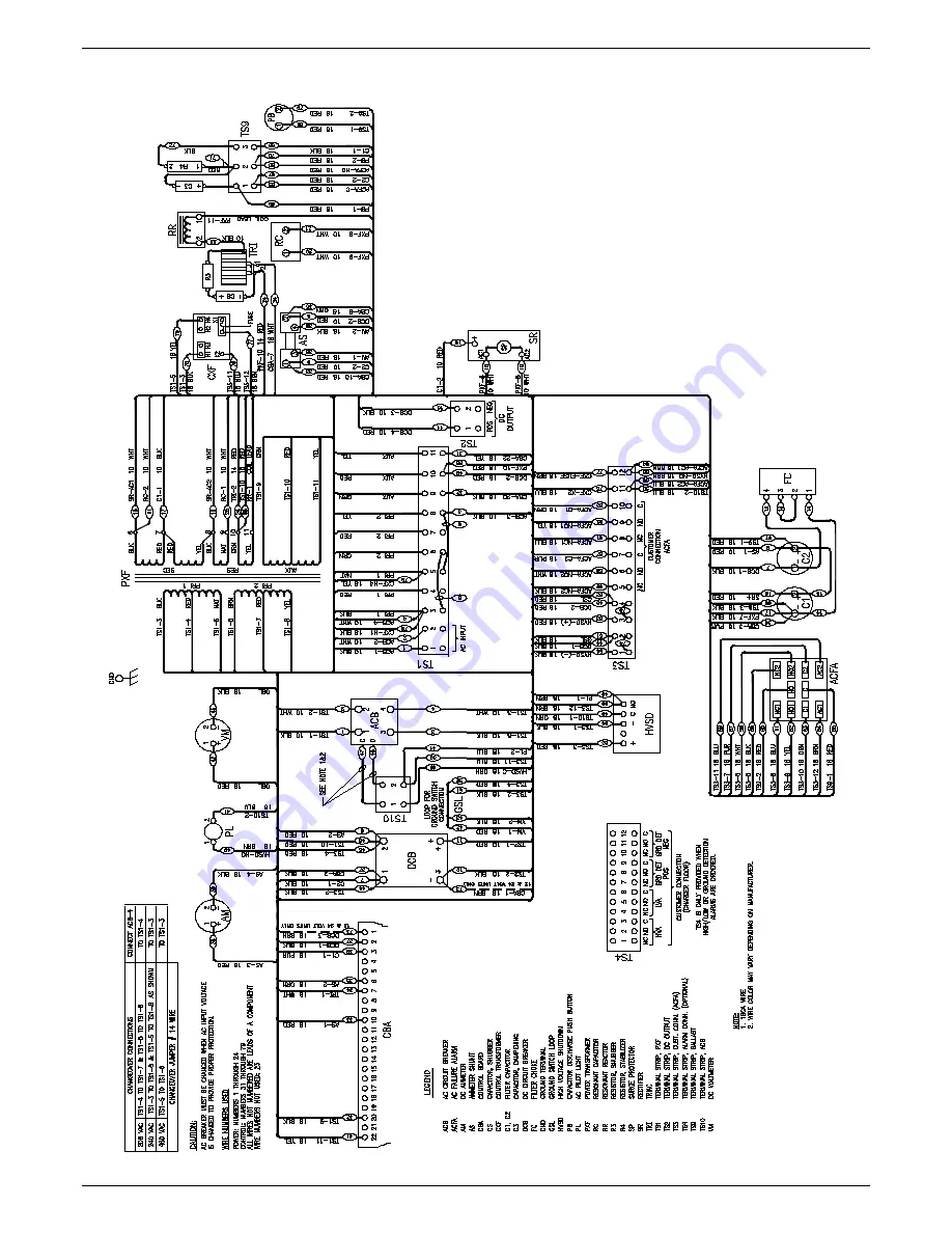 Unipower ARE Series Installation And Operating Instructions Manual Download Page 41