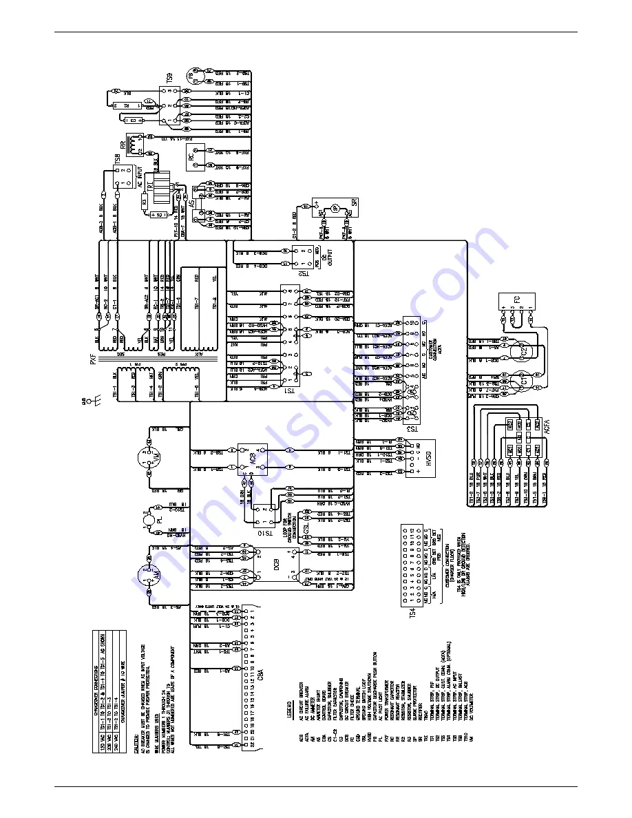 Unipower ARE Series Installation And Operating Instructions Manual Download Page 42