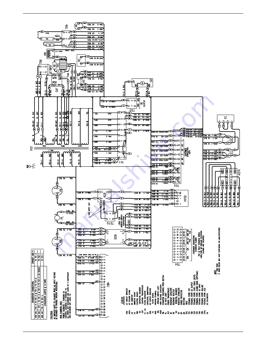 Unipower ARE Series Installation And Operating Instructions Manual Download Page 43