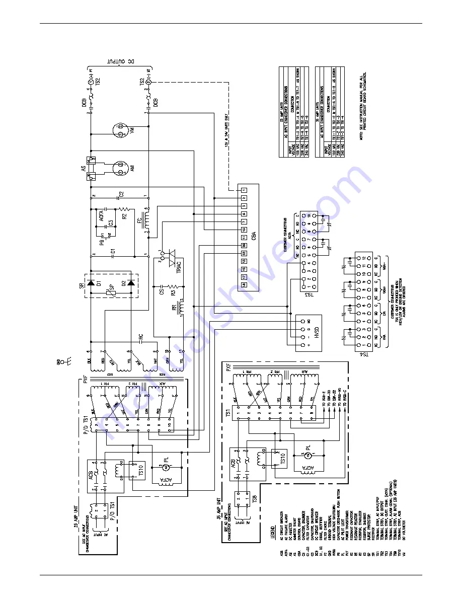 Unipower ARE Series Скачать руководство пользователя страница 48