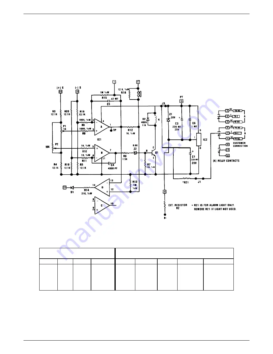 Unipower ARE Series Installation And Operating Instructions Manual Download Page 61