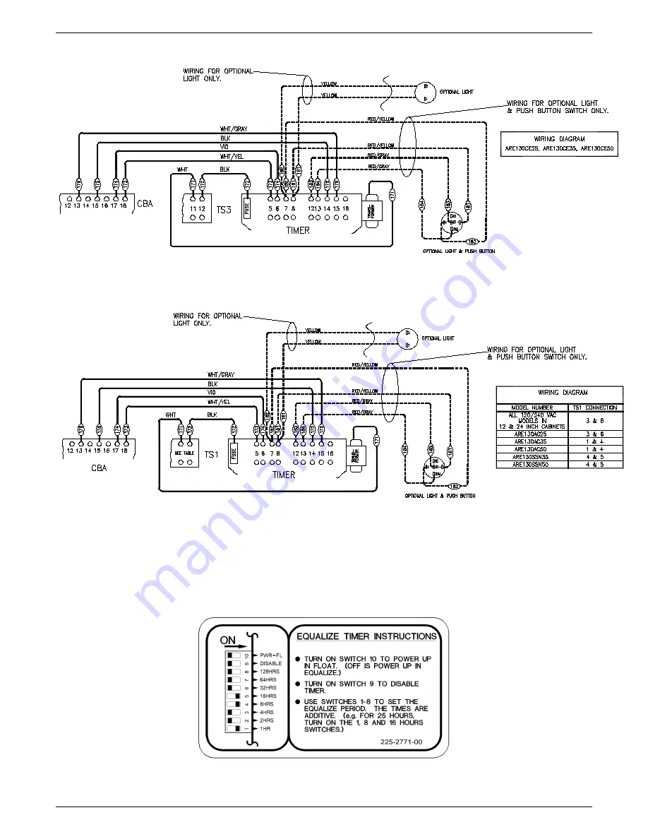 Unipower ARE Series Installation And Operating Instructions Manual Download Page 69