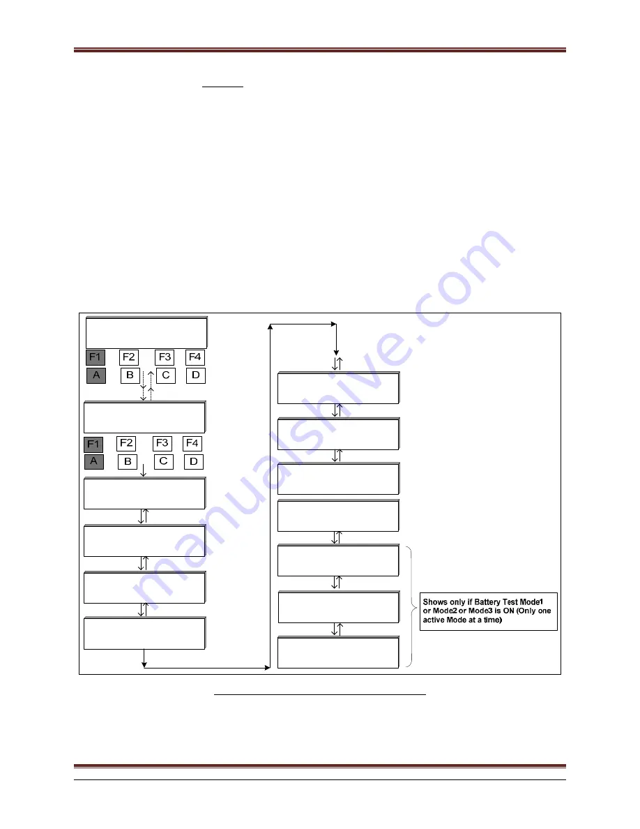 Unipower ARR-M Series Скачать руководство пользователя страница 22