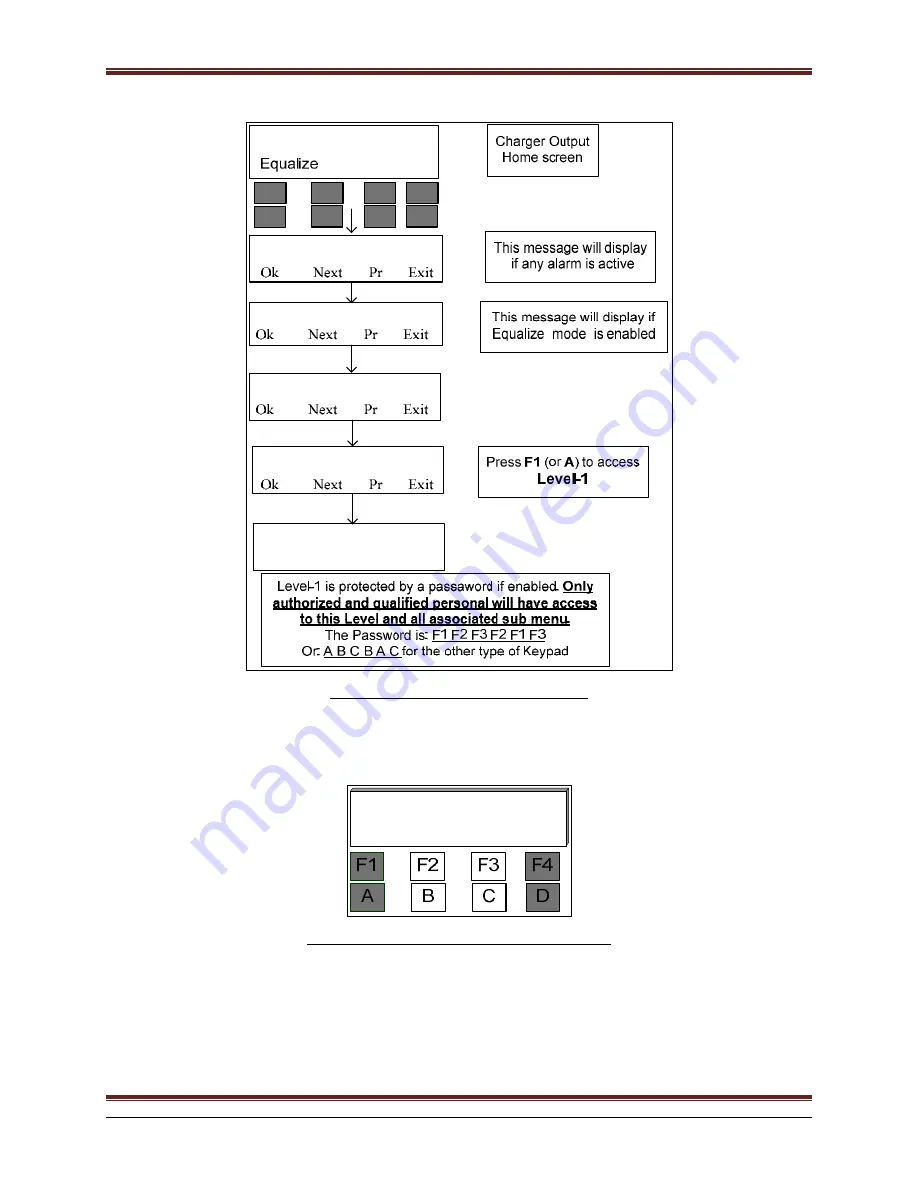 Unipower ARR-M Series Product Manual Download Page 29