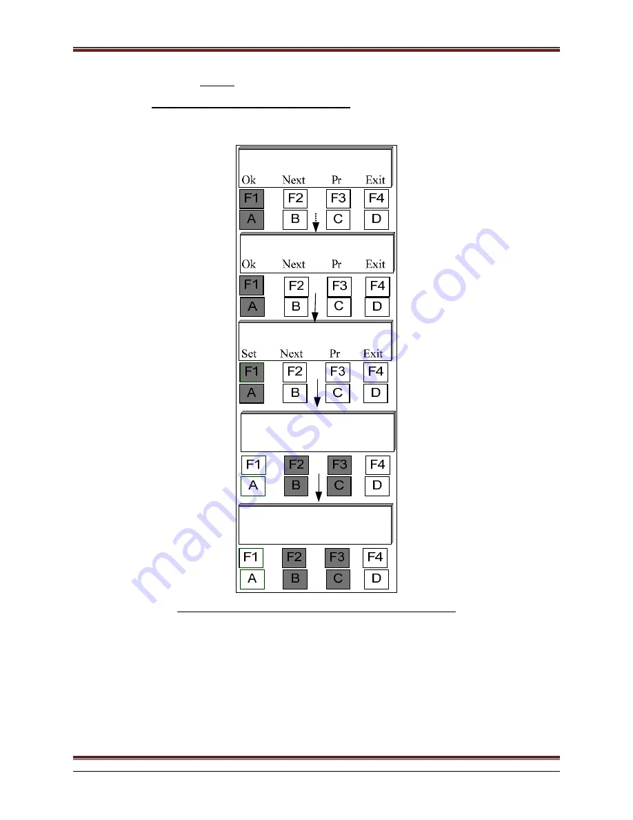 Unipower ARR-M Series Product Manual Download Page 30