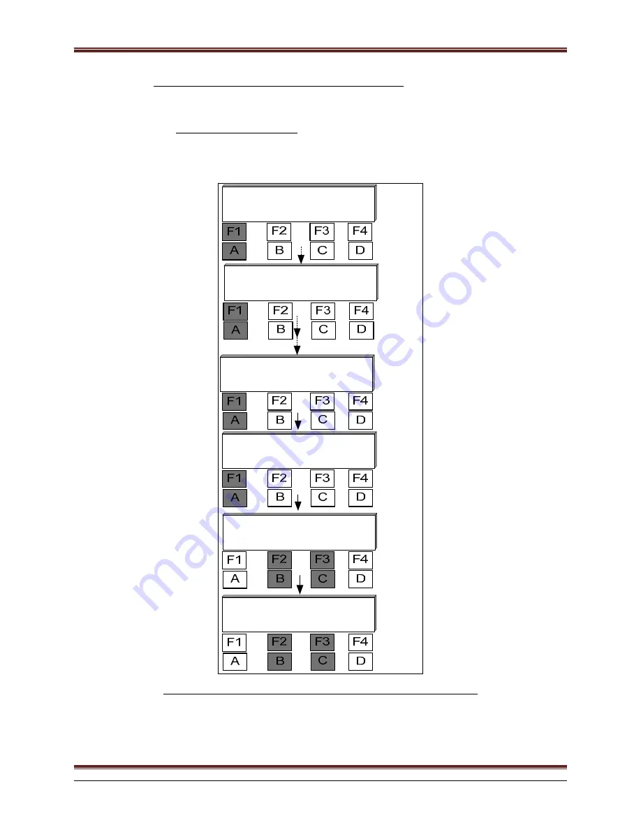 Unipower ARR-M Series Скачать руководство пользователя страница 32