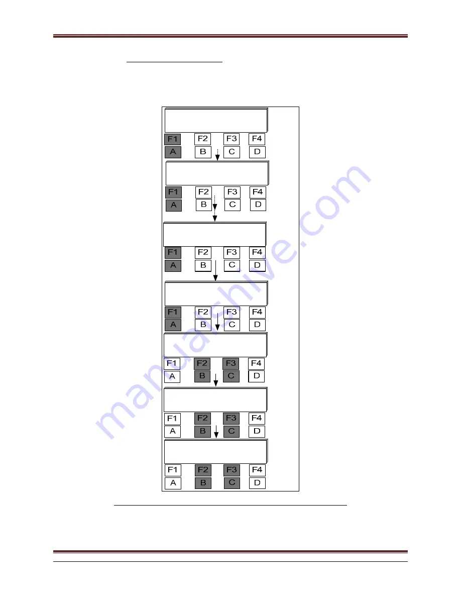 Unipower ARR-M Series Product Manual Download Page 33