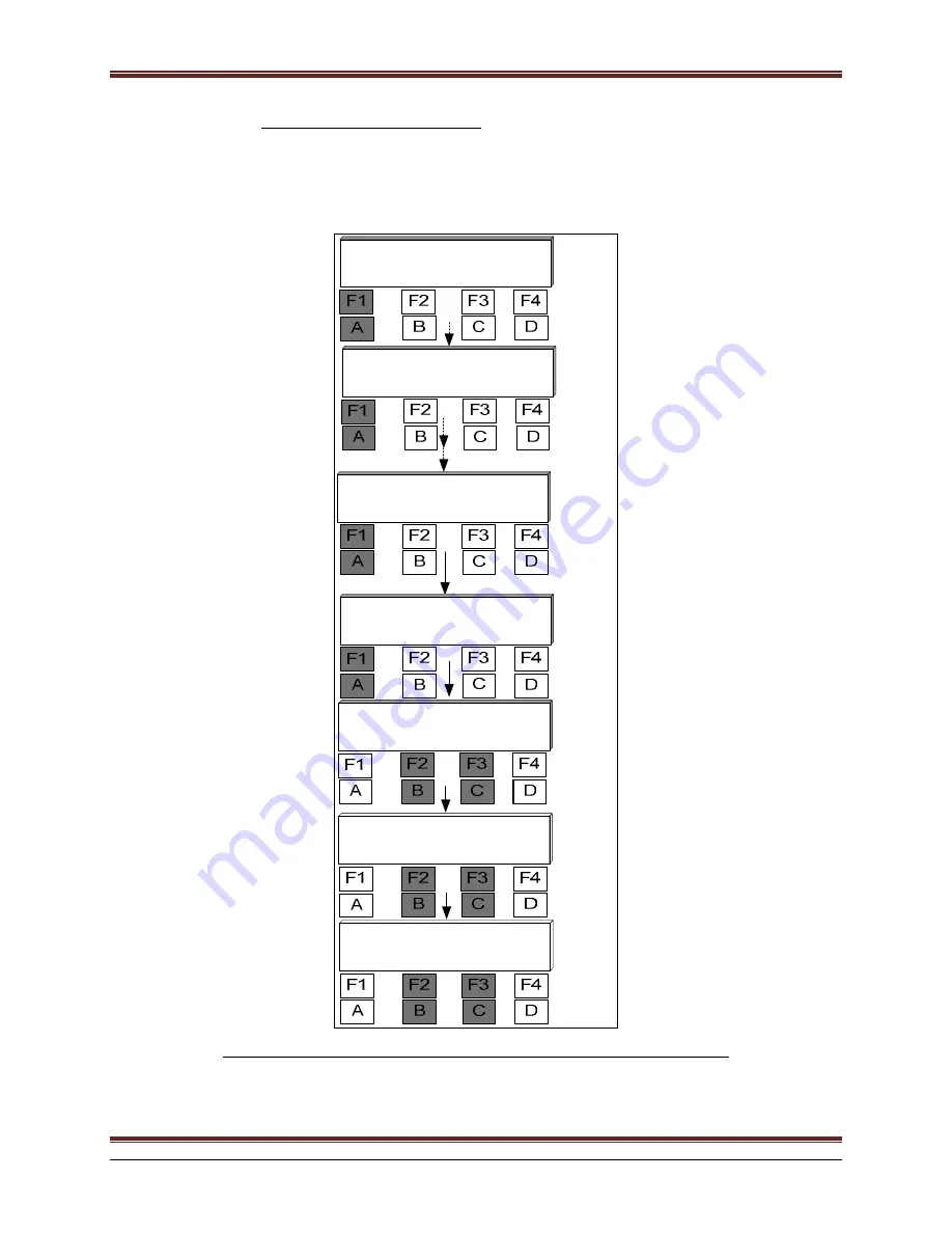 Unipower ARR-M Series Скачать руководство пользователя страница 35