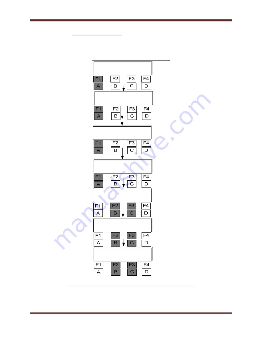 Unipower ARR-M Series Скачать руководство пользователя страница 38