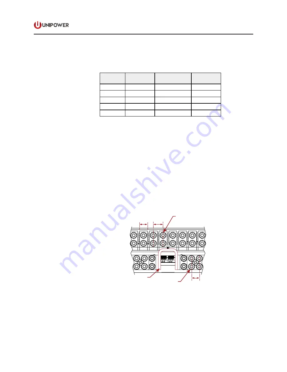 Unipower DPP2U Series Operating Manual Download Page 10